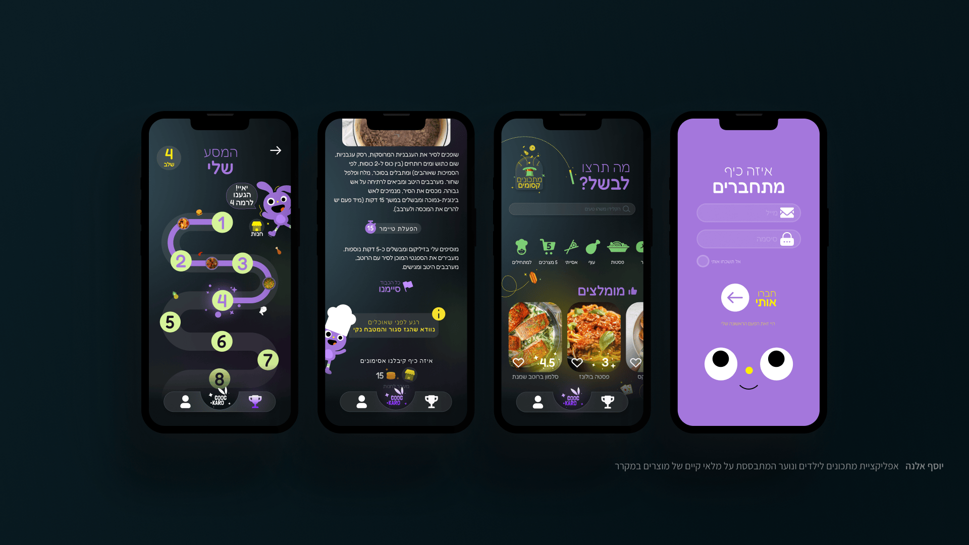 עיצוב אפליקציה