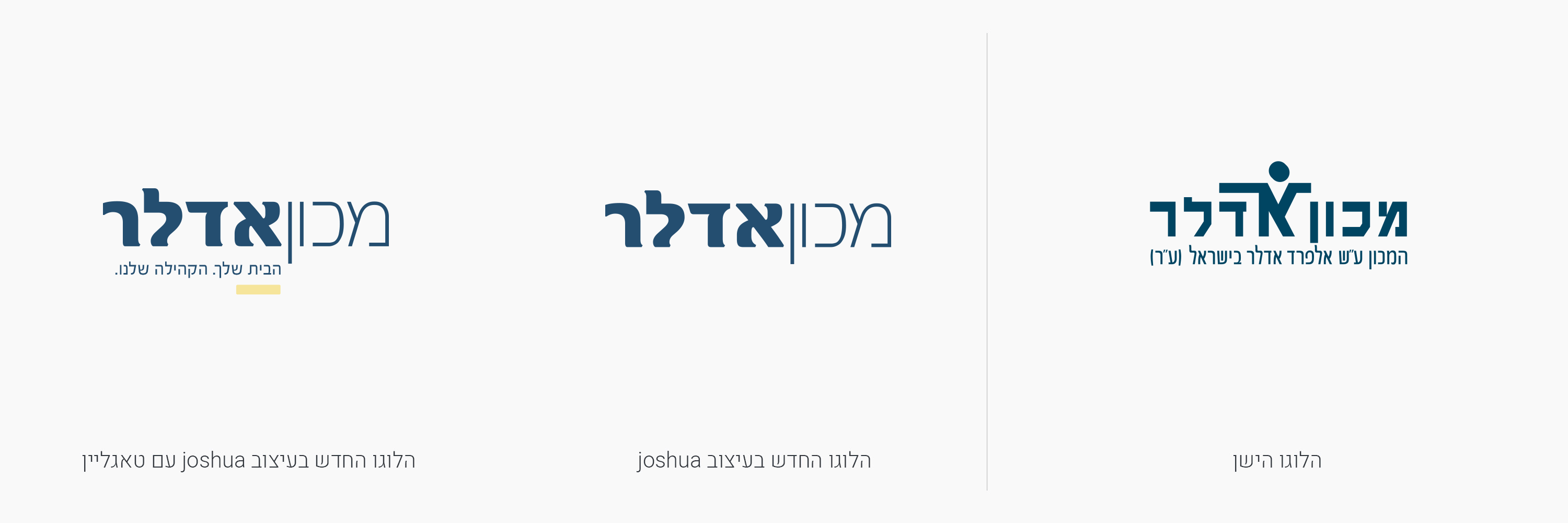 המיתוג הישן מול המיתוג החדש של מכון אדלר