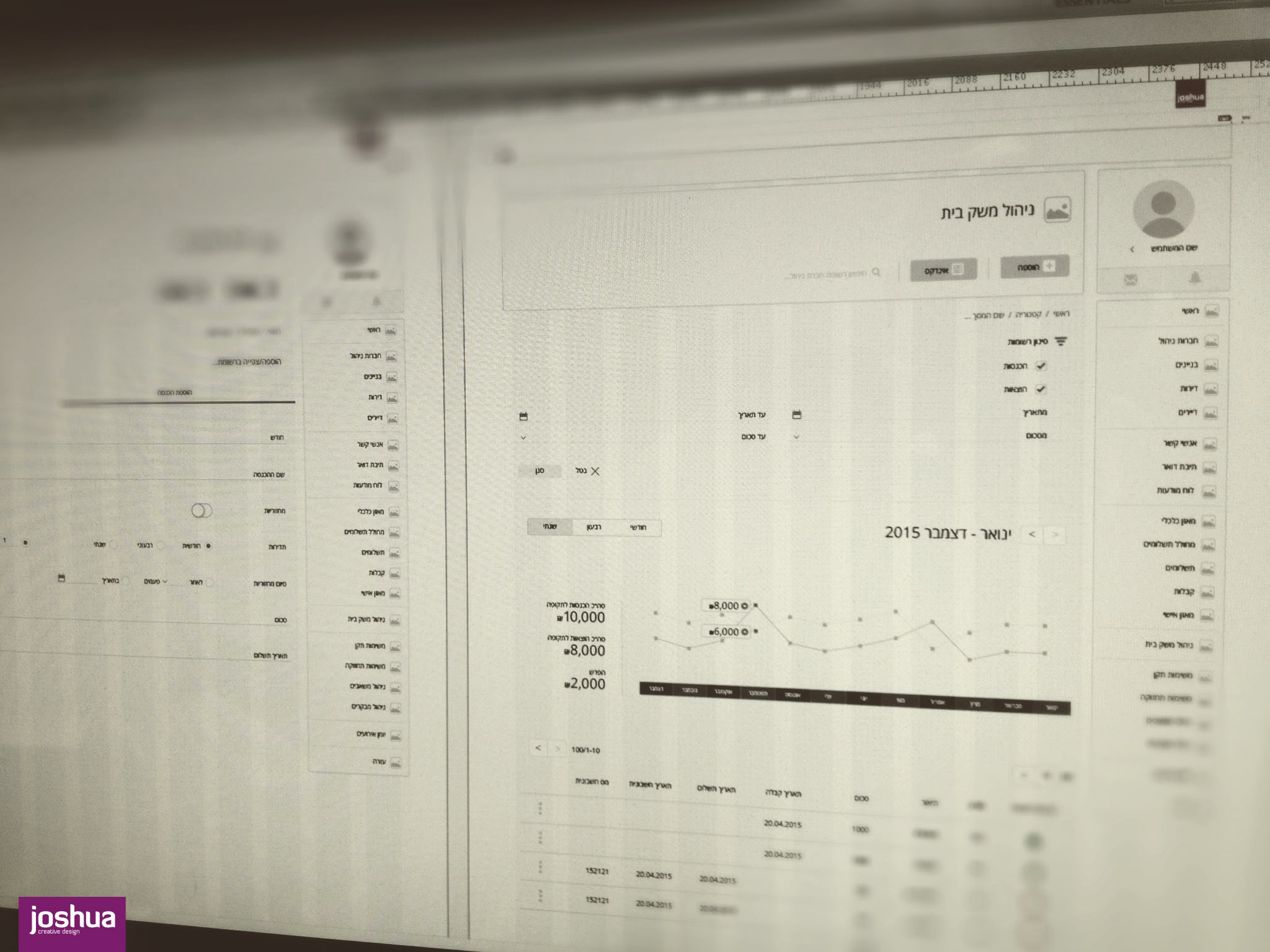 אפיון ממשק ניהול