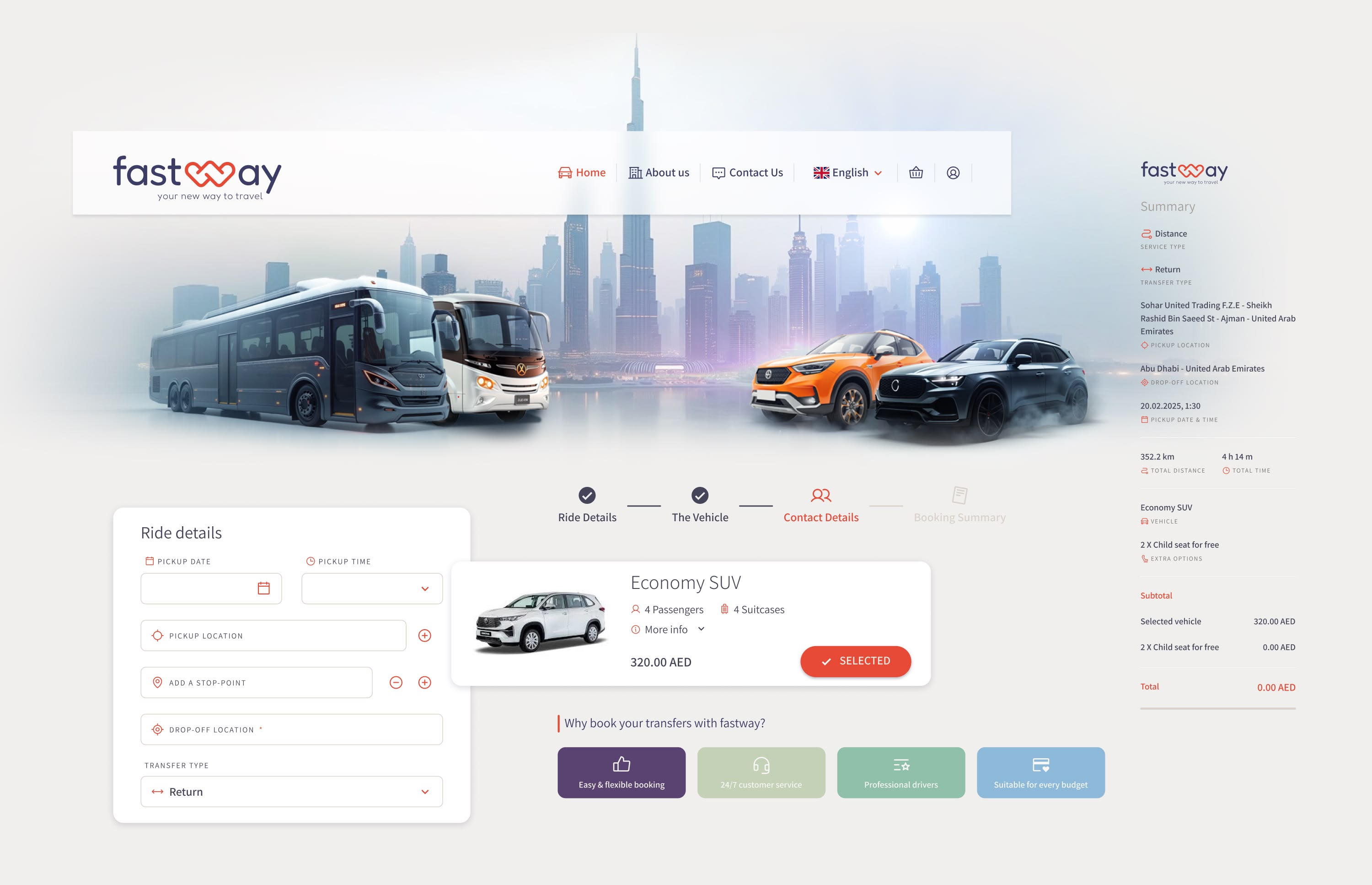 אלמנטים עיצוביים מתוך מיתוג אתר fastway